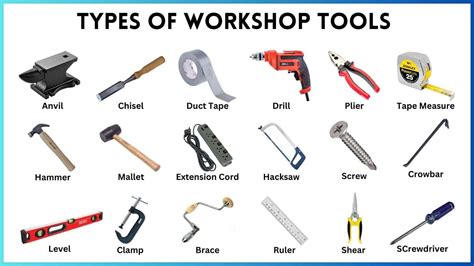 aluminum fabrication tools names|list of metal tools.